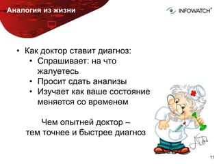 1111
Аналогия из жизни
• Как доктор ставит диагноз:
• Спрашивает: на что
жалуетесь
• Просит сдать анализы
• Изучает как ваше состояние
меняется со временем
Чем опытней доктор –
тем точнее и быстрее диагноз
 