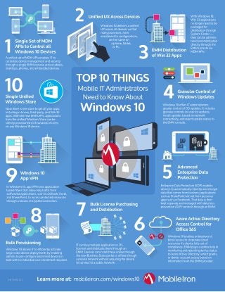 Top 10 Things IT Administrators Need to Know about Windows 10