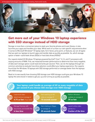 Get more out of your Windows 10 laptop experience
with SSD storage instead of HDD storage
Storage is more than a convenient place to stash your favorite photos and music library—it also
launches your apps and transfers your data. While each of us have our own specific requirements when
it comes to Microsoft Windows®
10 laptop style, form factor, price point, or features, we can all agree
that we want our laptops to launch apps and transfer data as quickly as possible. So, which storage
option is faster—solid-state drives (SSDs) or hard disk drives (HDDs)?
Our experts tested 24 Windows 10 laptops powered by Intel®
Core™
i3, i5, and i7 processors with
varying amounts of RAM. First, we measured Iometer performance to determine how many megabits
of data each storage option could read and write per second. Then, we ran the laptops through ten
common activities to evaluate how drive selection could affect your laptop experience. Our experts
found that the Windows 10 laptops with SSD storage performed on average better than the laptops
with HDD storage.
Read on to see exactly how choosing SSD storage over HDD storage could give your Windows 10
laptop the extra boost it needs to get you up and running as quickly as possible.
Perform Windows
updates an average of
3X as fast
Load email video
attachments an average of
4.7X as fast
Start watching an HD
video an average of
10 seconds sooner
Manage finances, edit
documents, and transfer files
in less time
Start chatting on Skype
an average of
25 seconds faster
Launch online video
games in a
fraction of the time
Your laptop could handle an average of 4X as many megabits of data
per second if you choose SSD storage over HDD storage
(9 sec faster)
Get more out of your Windows 10 laptop experience with SSD storage instead of HDD storage January 2020
A Principled Technologies report: Hands-on testing. Real-world results.
 