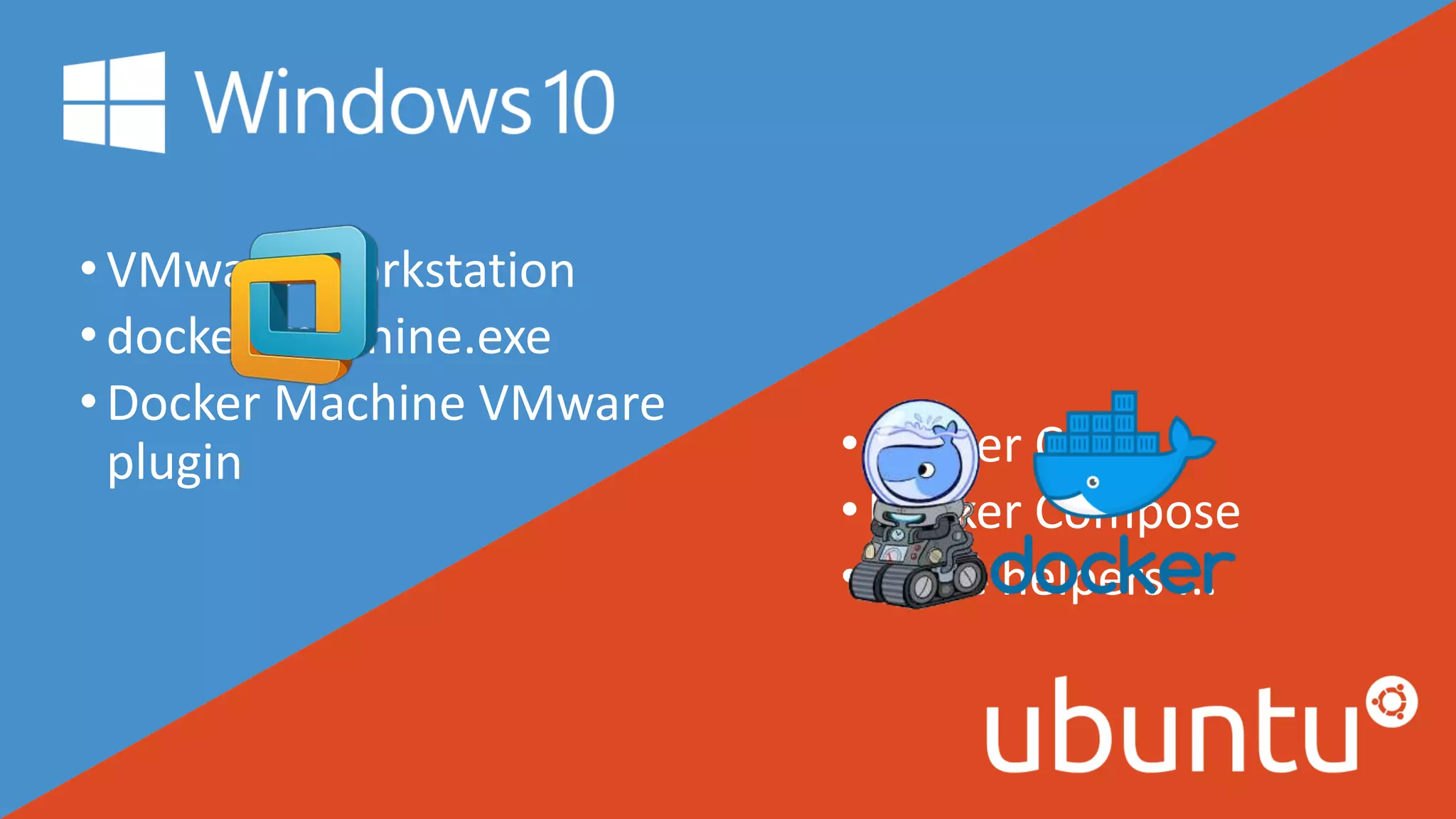 •VMware Workstation
•docker-machine.exe
•Docker Machine VMware
plugin •Docker CLI
•Docker Compose
•some helpers ...
 
