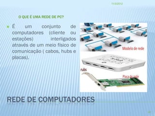 11/3/2012




      O QUE É UMA REDE DE PC?

   É     um     conjunto      de
    computadores (cliente ou
    estações)        interligados
    através de um meio físico de
    comunicação ( cabos, hubs e
    placas).




REDE DE COMPUTADORES
                                                22
 