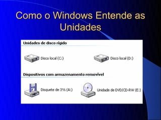 Como o Windows Entende as
        Unidades
 