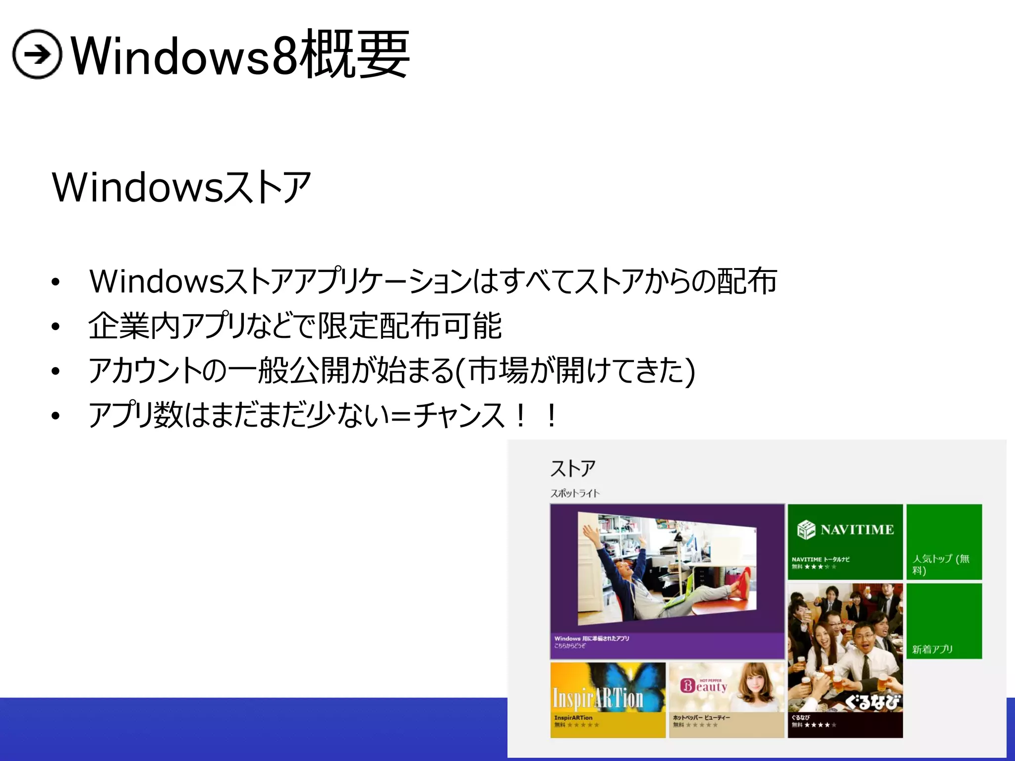 Windows8概要

Windowsストア

•   Windowsストアアプリケーションはすべてストアからの配布
•   企業内アプリなどで限定配布可能
•   アカウントの一般公開が始まる(市場が開けてきた)
•   アプリ数はまだまだ少ない=チャンス！！
 