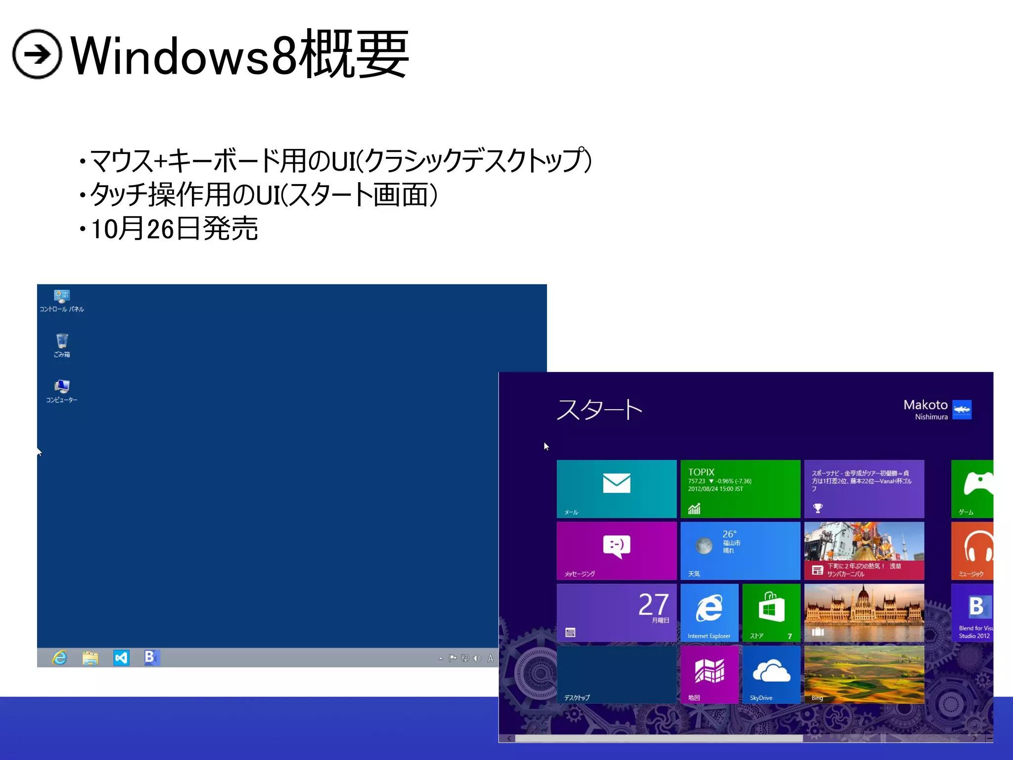Windows8概要
・マウス+キーボード用のUI(クラシックデスクトップ)
・タッチ操作用のUI(スタート画面)
・10月26日発売
 