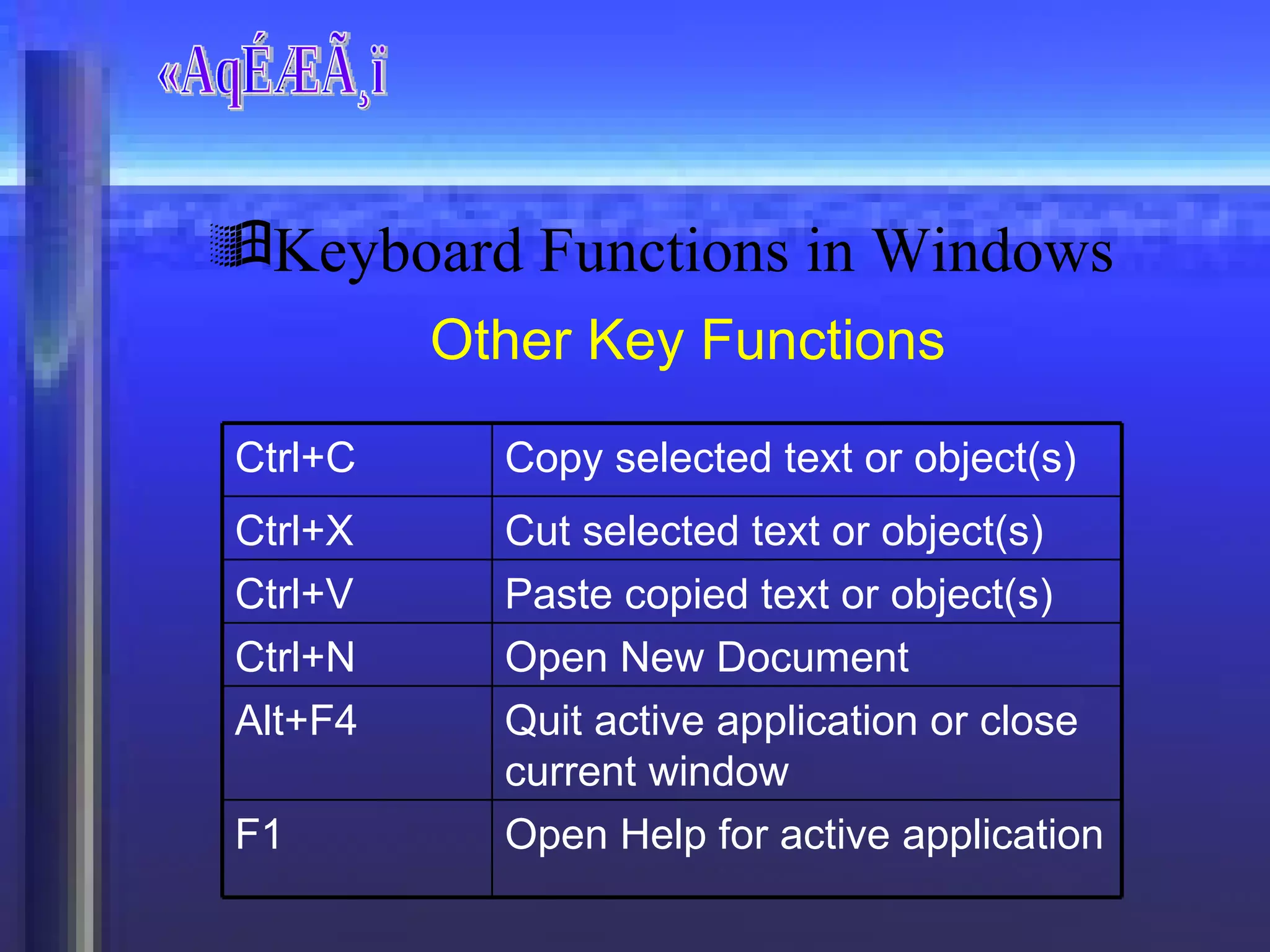 «AqÉÆÃ¸ï Other Key Functions Keyboard Functions in Windows Open New Document Ctrl+N Open Help for active application F1 Quit active application or close current window  Alt+F4 Paste copied text or object(s)  Ctrl+V Cut selected text or object(s)  Ctrl+X Copy selected text or object(s)  Ctrl+C 