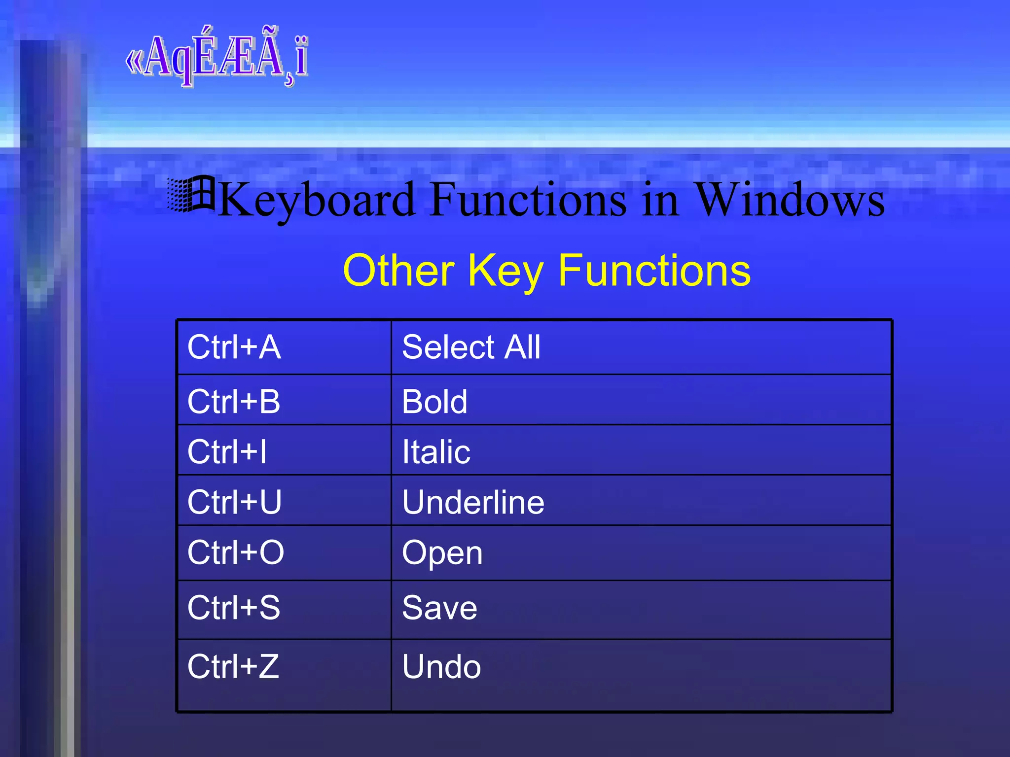 «AqÉÆÃ¸ï Other Key Functions Keyboard Functions in Windows Save Ctrl+S Open Ctrl+O Undo Ctrl+Z Underline Ctrl+U Italic Ctrl+I Bold  Ctrl+B Select All  Ctrl+A 