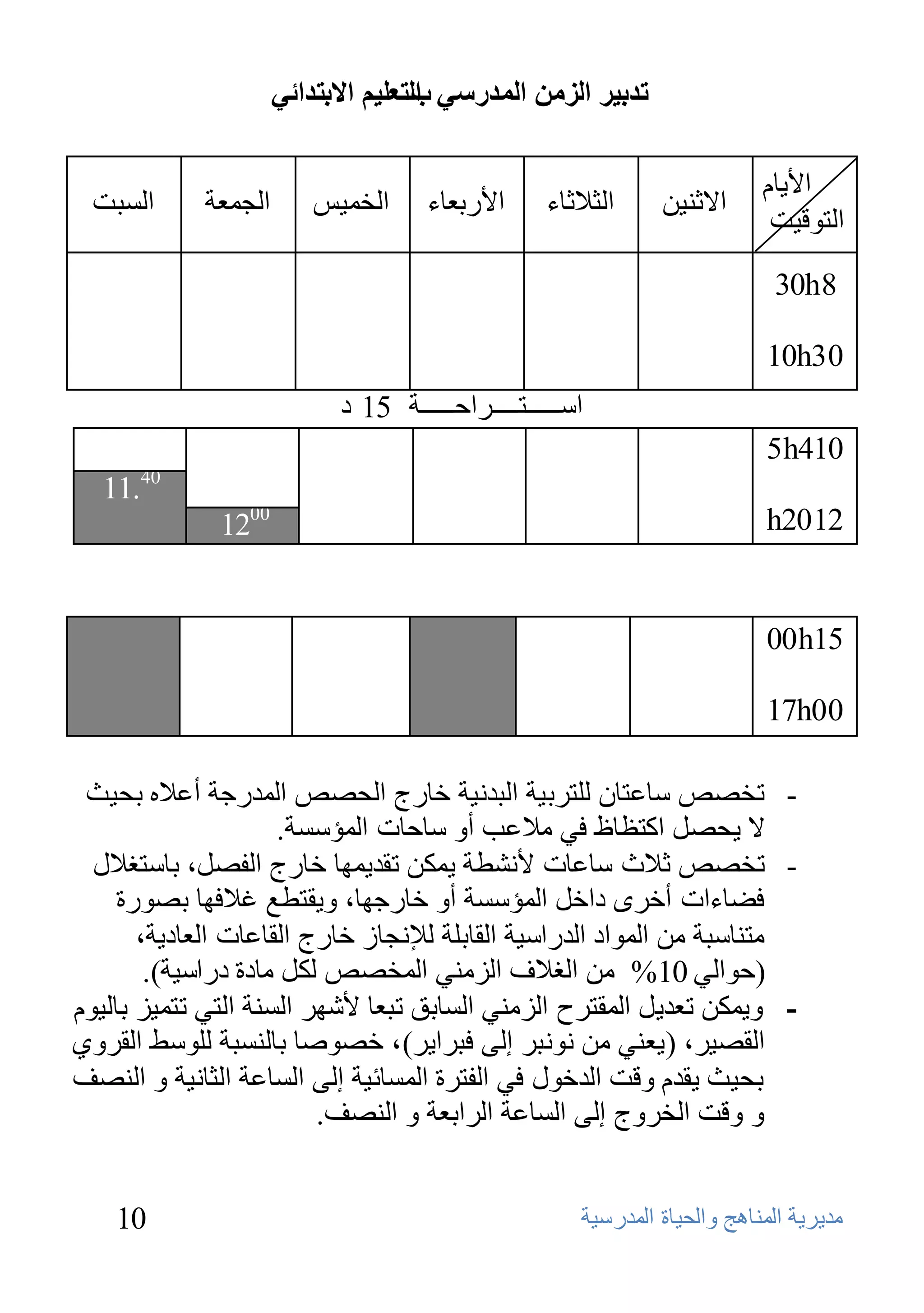 ‫ذذتيش انضيٍ انًذسعي انرعهيى االترذائي‬
                                     ‫ب‬

                                                                           ‫األ٠بَ‬
  ‫اٌَجذ‬      ‫اٌغّؼخ‬       ‫اٌقّ١ٌ‬     ‫األهثؼبء‬     ‫اٌضالصبء‬     ‫االصٕ١ٓ‬
                                                                            ‫اٌزٛل١ذ‬

                                                                            ‫8‪30h‬‬

                                                                           ‫03‪10h‬‬
                            ‫اٍـــــزــــواؽـــــخ 51 ك‬
                                                                           ‫014‪5h‬‬
        ‫04‬
  ‫.11‬
              ‫0021‬                                                         ‫2102‪h‬‬


                                                                           ‫51‪00h‬‬

                                                                           ‫00‪17h‬‬

 ‫- رقظض ٍبػزبْ ٌٍزوث١خ اٌجلٔ١خ فبهط اٌؾظض اٌّلهعخ أػالٖ ثؾ١ش‬
                     ‫ال ٠ؾظً اوزظبف فٟ ِالػت أٚ ٍبؽبد اٌّؤٍَخ.‬
  ‫- رقظض صالس ٍبػبد ألٔشـخ ٠ّىٓ رمل٠ّٙب فبهط اٌفظً، ثبٍزغالي‬
     ‫فؼبءاد أفوٜ كافً اٌّؤٍَخ أٚ فبهعٙب، ٚ٠مزـغ غالفٙب ثظٛهح‬
       ‫ِزٕبٍجخ ِٓ اٌّٛاك اٌلهاٍ١خ اٌمبثٍخ ٌإلٔغبى فبهط اٌمبػبد اٌؼبك٠خ،‬
        ‫(ؽٛاٌٟ 01% ِٓ اٌغالف اٌيِٕٟ اٌّقظض ٌىً ِبكح كهاٍ١خ).‬
‫- ٚ٠ّىٓ رؼل٠ً اٌّمزوػ اٌيِٕٟ اٌَبثك رجؼب ألشٙو إٌَخ اٌزٟ رزّ١ي ثبٌ١َٛ‬
‫اٌمظ١و، ( ٠ؼٕٟ ِٓ ٔٛٔجو إٌٝ فجوا٠و) ، فظٛطب ثبٌَٕجخ ٌٍٍٛؾ اٌموٚٞ‬
‫ثؾ١ش ٠ملَ ٚلذ اٌلفٛي فٟ اٌفزوح اٌَّبئ١خ إٌٝ اٌَبػخ اٌضبٔ١خ ٚ إٌظف‬
                         ‫ٚ ٚلذ اٌقوٚط إٌٝ اٌَبػخ اٌواثؼخ ٚ إٌظف.‬


    ‫01‬                                                ‫ِل٠و٠خ إٌّب٘ظ ٚاٌؾ١بح اٌّلهٍ١خ‬
 