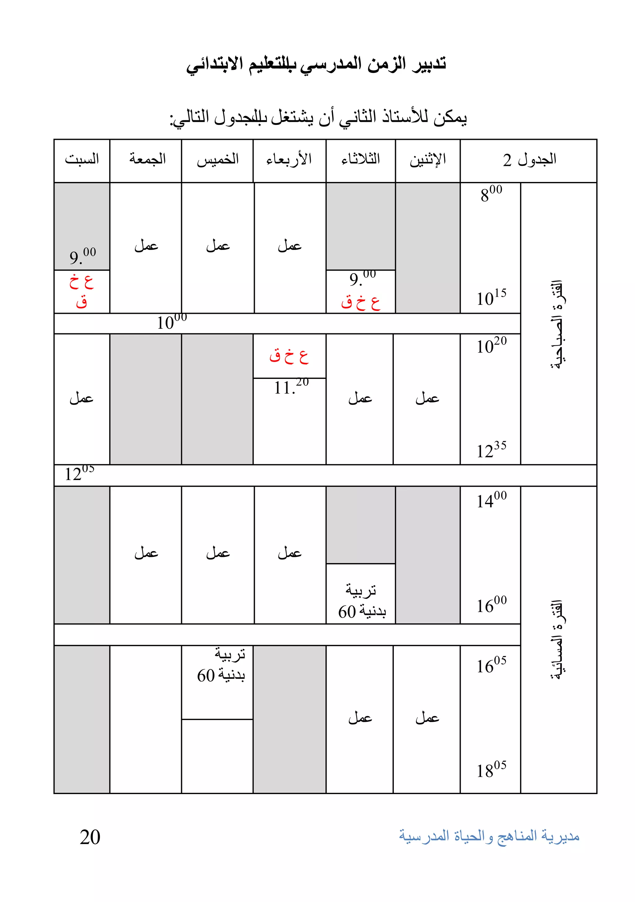 ‫ذذتيش انضيٍ انًذسعي انرعهيى االترذائي‬
                                        ‫ب‬

                       ‫٠ّىٓ ٌألٍزبم اٌضبٟٔ أْ ٠شزغً اٌغلٚي اٌزبٌٟ:‬
                                   ‫ة‬
    ‫اٌَجذ‬     ‫اٌغّؼخ‬        ‫اٌقّ١ٌ‬     ‫األهثؼبء‬   ‫اٌضالصبء‬    ‫اإلصٕ١ٓ‬           ‫اٌغلٚي 2‬
                                                                          ‫008‬

              ‫ػًّ‬            ‫ػًّ‬         ‫ػًّ‬
    ‫00.9‬
    ‫عؿ‬                                             ‫00.9‬




                                                                                      ‫اٌفزوح اٌظجبؽ١خ‬
     ‫ق‬                                            ‫عؿق‬                     ‫5101‬
‫.‬                      ‫00‬
                  ‫01‬
                                       ‫عؿق‬                                ‫0201‬

                                        ‫02.11‬
    ‫ػًّ‬                                            ‫ػًّ‬         ‫ػًّ‬

                                                                          ‫5321‬
         ‫50‬
    ‫21‬
                                                                          ‫0041‬

              ‫ػًّ‬            ‫ػًّ‬         ‫ػًّ‬

                                                   ‫روث١خ‬
                                                                          ‫0061‬
                                                                                      ‫اٌفزوح اٌَّبئ١خ‬

                                                  ‫ثلٔ١خ 06‬

                              ‫روث١خ‬
                            ‫ثلٔ١خ 06‬                                      ‫5061‬

                                                   ‫ػًّ‬         ‫ػًّ‬

                                                                          ‫5081‬


      ‫02‬                                                     ‫ِل٠و٠خ إٌّب٘ظ ٚاٌؾ١بح اٌّلهٍ١خ‬
 