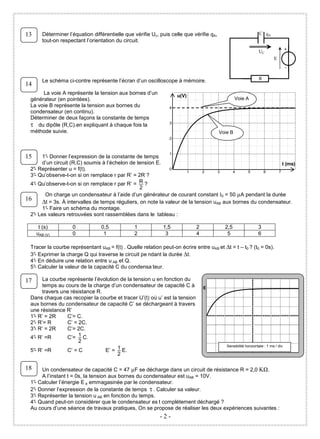 13      Déterminer l’équation différentielle que vérifie Uc, puis celle que vérifie qA,                          C qA
        tout-on respectant l’orientation du circuit.

                                                                                                                 UC                 +
                                                                                                                           E
                                                                                                                                    -

        Le schéma ci-contre représente l’écran d’un oscilloscope à mémoire.                                      R
14
       La voie A représente la tension aux bornes d’un               u(V)
  générateur (en pointées).                                                                        Voie A
  La voie B représente la tension aux bornes du                  4
  condensateur (en continu).
  Déterminer de deux façons la constante de temps
  τ du dipôle (R,C).en expliquant à chaque fois la               3

  méthode suivie.                                                                         Voie B
                                                                 2



                                                                 1
15     1° Donner l’expression de la constante de temps
         -
       d’un circuit (R,C) soumis à l’échelon de tension E.                                                   t (ms)
  2° Représenter u = f(t).
   -                                                           0
                                                                      1      2      3     4     5     6    7
  3° Qu’observe-t-on si on remplace r par R’ = 2R ?
   -
  4° Qu’observe-t-on si on remplace r par R’ = R ?
   -
                                                  2
        On charge un condensateur à l’aide d’un générateur de courant constant I0 = 50 µ A pendant la durée
16     ∆t = 3s. À intervalles de temps réguliers, on note la valeur de la tension uAB aux bornes du condensateur.
       1° Faire un schéma du montage.
         -
  2° Les valeurs retrouvées sont rassemblées dans le tableau :
   -

      t (s)          0            0,5            1            1,5            2              2,5                  3
     uAB (V)         0             1             2             3             4               5                   6

  Tracer la courbe représentant uAB = f(t) . Quelle relation peut-on écrire entre uAB et ∆t = t – t0 ? (t0 = 0s).
  3° Exprimer la charge Q qui traverse le circuit pe ndant la durée ∆t.
   -
  4° En déduire une relation entre u AB et Q.
   -
  5° Calculer la valeur de la capacité C du condensa teur.
   -

17     La courbe représente l’évolution de la tension u en fonction du
       temps au cours de la charge d’un condensateur de capacité C à             E
       travers une résistance R.
  Dans chaque cas recopier la courbe et tracer U’(t) où u’ est la tension
  aux bornes du condensateur de capacité C’ se déchargeant à travers
  une résistance R’
  1° R’ = 2R
   -             C’= C.
  2° R’= R
   -             C’ = 2C.
  3° R’ = 2R
   -             C’= 2C.
  4° R’ =R
   -             C’= 1 C.
                      2
                                                                                             Sensibilité horizontale : 1 ms / div
  5° R’ =R
   -             C’ = C          E’ = 1 E.
                                       2

18    Un condensateur de capacité C = 47 µ F se décharge dans un circuit de résistance R = 2,0 K .
      A l’instant t = 0s, la tension aux bornes du condensateur est uAB = 10V.
  1° Calculer l’énergie E e emmagasinée par le condensateur.
   -
  2° Donner l’expression de la constante de temps τ . Calculer sa valeur.
   -
  3° Représenter la tension u AB en fonction du temps.
   -
  4° Quand peut-on considérer que le condensateur es t complètement déchargé ?
   -
  Au cours d’une séance de travaux pratiques, On se propose de réaliser les deux expériences suivantes :
                                                             -2-
 
