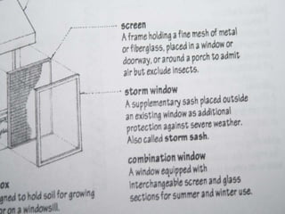 Windows-visual dictionary | PPTX
