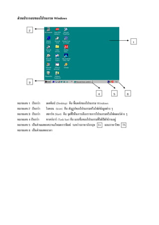 ส่วนประกอบของโปรแกรม Windows
2
1

3
4

5

6

หมายเลข 1 เรียกว่า เดสท็อป (Desktop) คือ พื้นหลังของโปรแกรม Windows
หมายเลข 2 เรียกว่า ไอคอน (Icon) คือ สัญรู ปของโปรแกรมหรื อไฟล์ขอมูลต่าง ๆ
้
หมายเลข 3 เรียกว่า สตาร์ท (Start) คือ จุดที่ใช้ในการเลือกรายการโปรแกรมหรื อโฟลเดอร์ตาง ๆ
่
หมายเลข 4 เรียกว่า
ทาสก์บาร์ (Task bar) คือ แถบชื่อของโปรแกรมที่ได้เปิ ดใช้งานอยู ่
หมายเลข 5 เป็นส่วนแสดงสถานะโหมดการพิมพ์ ระหว่างภาษาอังกฤษ En และภาษาไทย Th
หมายเลข 6 เป็นส่วนแสดงเวลา

 