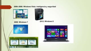 2006–2008: Windows Vista: inteligencia y seguridad

2009: Windows 7

2012: Windows 8

 