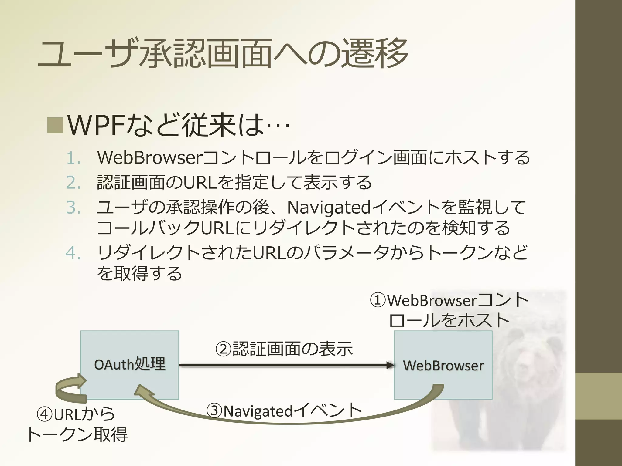 ユーザ承認画面への遷移
WPFなど従来は…
1. WebBrowserコントロールをログイン画面にホストする
2. 認証画面のURLを指定して表示する
3. ユーザの承認操作の後、Navigatedイベントを監視して
コールバックURLにリダイレクトされたのを検知する
4. リダイレクトされたURLのパラメータからトークンなど
を取得する
WebBrowserOAuth処理
②認証画面の表示
③Navigatedイベント④URLから
トークン取得
①WebBrowserコント
ロールをホスト
 