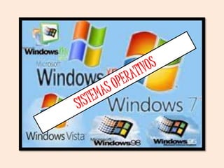 Sistemas Operativos y Windows 95