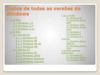 Índice de todas as versões do 
Windows 
 1 16 Bits 
◦ 1.1 Windows 1.0 
◦ 1.2 Windows 2.0 
◦ 1.3 Windows 3.xx 
 2 32 Bits 
◦ 2.1 Família 9x 
 2.1.1 Windows 95 
 2.1.2 Windows 98 
 2.1.3 Windows 98 SE 
 2.1.4 Windows ME 
◦ 2.2 Família NT 
 2.2.1 Windows NT 
 2.2.2 Windows 2000 
 2.2.3 Windows Neptune 
 2.2.4 Windows Odyssey 
3 32 e 64 Bits 
3.1 Windows XP 
3.2 Windows Server 
2003 
3.3 Windows Vista 
3.4 Windows Server 
2008 
3.5 Windows 7 
3.6 Windows 8 
3.7 Windows 8.1 
4 64 Bits 
4.1 Windows Server 
2008 R2 
4.2 Windows Server 
2012 
5 Versões sistemas 
embarcados 
5.1 Windows CE 
5.2 Windows Mobile 
5.3 Windows Phone 
