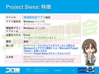 Project Siena: 特徴 
2014/11/8 
開発ツールを買わずに作る♪ 
ユニバーサルWindowsアプリ! 19 
ジャンル 
情報提供型アプリ制作 
アプリ配布先 
Windows(8.1以降) ※ サイドローディングのみ 
開発用プラッ トフォーム 
Windows(8.1以降) 
必要なスキル 
Excel※ Excelライクな計算式が使える 
費用 
無料 
使い方 
Build Insider:マイクロソフトがリリースした新たな Windowsストアアプリ開発ツール「Microsoft Project “Siena”」を使ってみた TechNet:Project Siena のフォーラムとヘルプ 
入手先 
Windows ストアアプリ: http://apps.microsoft.com/windows/ja-jp/app/microsoft- project-siena/5ae47651-e8f3-4e41-aab7-e19ab1b80180  