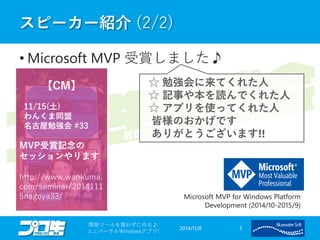 スピーカー紹介(2/2) 
•Microsoft MVP 受賞しました♪ 
2014/11/8 
開発ツールを買わずに作る♪ 
ユニバーサルWindowsアプリ! 3 
Microsoft MVP for Windows Platform Development (2014/10-2015/9) 
☆勉強会に来てくれた人 ☆記事や本を読んでくれた人 ☆アプリを使ってくれた人 皆様のおかげです ありがとうございます!! 
【CM】 11/15(土) わんくま同盟 名古屋勉強会#33MVP受賞記念の セッションやります http://www.wankuma. com/seminar/20141115nagoya33/  