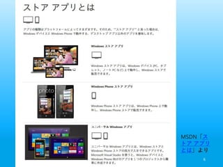2014/11/8 
開発ツールを買わずに作る♪ ユニバーサ 
ルWindowsアプリ! 6 
MSDN「ス 
トアアプリ 
とは」より 
 