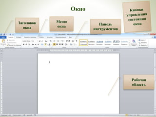 Окно
Меню
окна
Заголовок
окна
Панель
инструментов
Рабочая
область
 