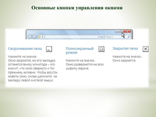 Основные кнопки управления окнами
 