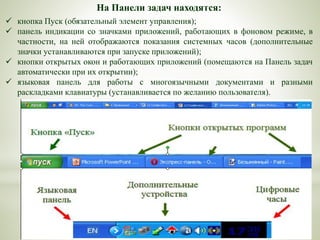 На Панели задач находятся:
 кнопка Пуск (обязательный элемент управления);
 панель индикации со значками пpиложений, работающих в фоновом режиме, в
частности, на ней отображаются показания системных часов (дополнительные
значки устанавливаются при запуске приложений);
 кнопки открытых окон и работающих приложений (помещаются на Панель задач
автоматически при их открытии);
 языковая панель для работы с многоязычными документами и разными
раскладками клавиатуры (устанавливается по желанию пользователя).
 