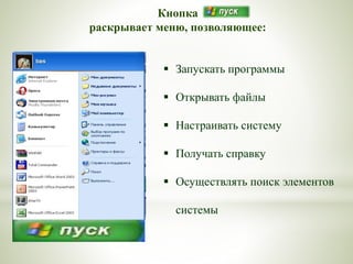 Кнопка
раскрывает меню, позволяющее:
 Запускать программы
 Открывать файлы
 Настраивать систему
 Получать справку
 Осуществлять поиск элементов
системы
 