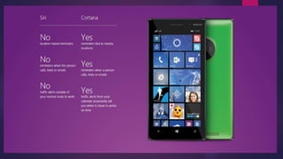 Windows