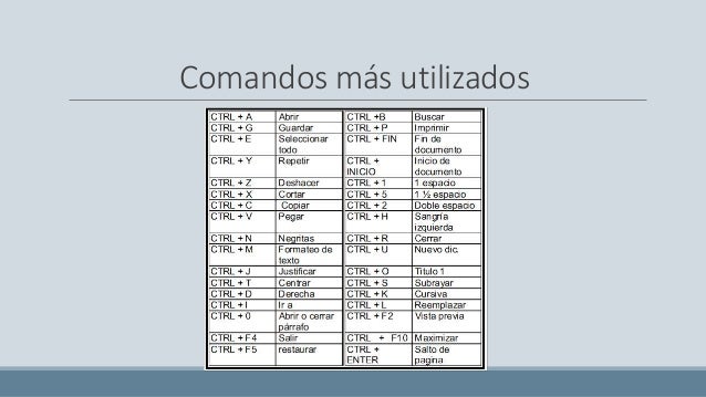 Resultado de imagen para principales comandos utilizados en windows