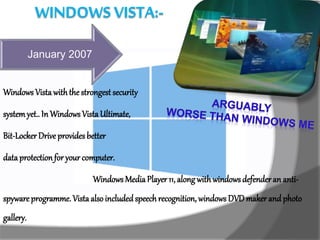 Win 19 Windows | PPTX