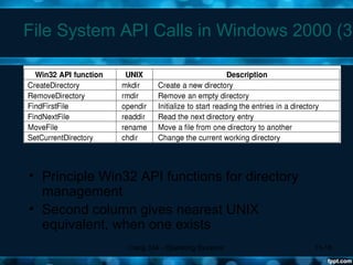 Ceng 334 - Operating Systems 11-18
File System API Calls in Windows 2000 (3)
• Principle Win32 API functions for directory
management
• Second column gives nearest UNIX
equivalent, when one exists
 
