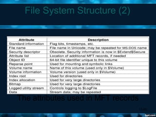 11-20
File System Structure (2)
The attributes used in MFT records
 