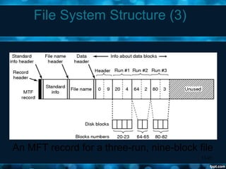 11-21
File System Structure (3)
An MFT record for a three-run, nine-block file
 