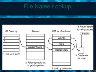 11-24
File Name Lookup
 