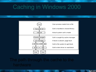 Caching in Windows 2000
The path through the cache to the
hardware
 