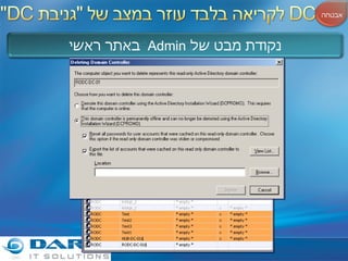 נקודת מבט של  &quot; תוקף &quot; נקודת מבט של  Admin   באתר ראשי אבטחה 