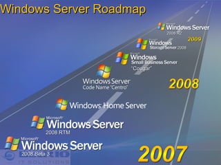 Windows Server Roadmap 2008 Beta 3 2008 RTM 2008  2008 R2 “ Cougar” 
