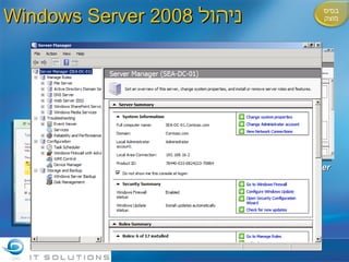 Server Manager Product Installation Initial Configuration WindowsServer2008  ניהול בסיס מוצק 
