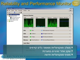 Reliability and Performance Monitor משלב פונקציונליות ממספר כלים קודמים עוקב אחרי שינויים במערכת מוסיף פונקציונליות חדשה בסיס מוצק 
