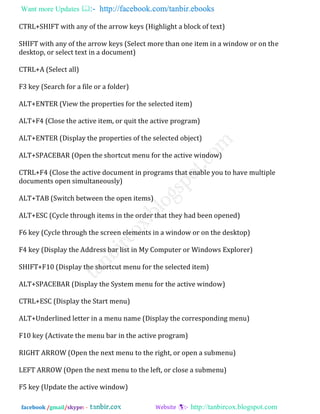 Windows shortcut by tanbircox | PDF