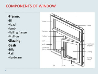 WINDOWS.pdf
