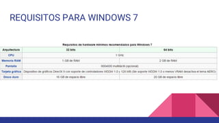 REQUISITOS PARA WINDOWS 7
 