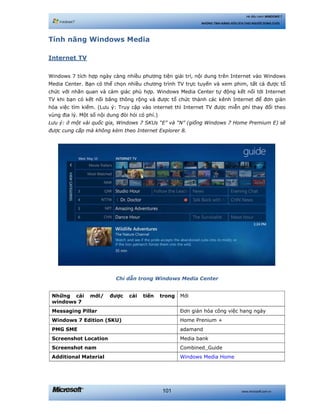 www.microsoft.com.vn101
Hệ điều hành WINDOWS 7
NHỮNG TÍNH NĂNG HỮU ÍCH CHO NGƯỜI DÙNG CUỐI
Tính năng Windows Media
Internet TV
Windows 7 tích hợp ngày càng nhiều phương tiện giải trí, nội dung trên Internet vào Windows
Media Center. Bạn có thể chọn nhiều chương trình TV trực tuyến và xem phim, tất cả được tổ
chức với nhãn quan và cảm giác phù hợp. Windows Media Center tự động kết nối tới Internet
TV khi bạn có kết nối băng thông rộng và được tổ chức thành các kênh Internet để đơn giản
hóa việc tìm kiếm. (Lưu ý: Truy cập vào internet thì Internet TV được miễn phí thay đổi theo
vùng địa lý. Một số nội dung đòi hỏi có phí.)
Lưu ý: ở một vài quốc gia, Windows 7 SKUs “E” và “N” (giống Windows 7 Home Premium E) sẽ
được cung cấp mà không kèm theo Internet Explorer 8.
Chỉ dẫn trong Windows Media Center
Những cái mới/ được cải tiến trong
windows 7
Mới
Messaging Pillar Đơn giản hóa công việc hang ngày
Windows 7 Edition (SKU) Home Prenium +
PMG SME adamand
Screenshot Location Media bank
Screenshot nam Combined_Guide
Additional Material Windows Media Home
 