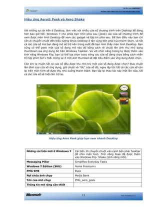 www.microsoft.com.vn11
Hệ điều hành WINDOWS 7
NHỮNG TÍNH NĂNG HỮU ÍCH CHO NGƯỜI DÙNG CUỐI
Hiệu ứng Aero® Peek và Aero Shake
Với những sự cái tiến ở Desktop, làm việc với nhiều cửa sổ chương trình trên Desktop dễ dàng
hơn bao giờ hết. Windows 7 cho phép bạn nhìn phía sau (peek) các cửa sổ chương trình để
xem được màn hình Desktop để xem các gadget và tập tin phía sau. Để làm điều này bạn chỉ
cần di chuyển chuột đến biểu tượng Show Desktop ở tận cùng bên phải của thanh Start, và tất
cả các cửa sổ mà bạn đang mở sẽ trở nên trong suốt để bạn nhìn thấy màn hình Desktop. Bạn
cũng có thể peek một cửa sổ đang mở nào đó bằng cách rê chuột lên ảnh thu nhỏ dạng
thumbnail của ứng dụng đó trên Windows Taskbar. Và với chức năng tương tự được thêm vào
tính năng Windows Flip, bạn có thể lựa chọn xoay vòng các cửa sổ đang chạy bằng cách nhấn
tổ hợp phím ALT+TAB. Dừng lại ở một ảnh thumbail sẽ đặt tiêu điểm vào ứng dụng được chọn.
Còn khi ta muốn tất cả cửa sổ đều được thu nhỏ trừ một cửa sổ đang được chọn? Đưa chuột
lên đỉnh của cửa sổ ứng dụng, giữ chuột và "lắc" cửa sổ đó, ngay lập tức tất cả các cửa sổ còn
lại trên màn hình sẽ được thu nhỏ xuống thanh Start. Bạn lập lại thao tác này một lần nữa, tất
cả các cửa sổ sẽ hiện lên trở lại.
Hiệu ứng Aero Peek giúp bạn xem nhanh Desktop
Những cải tiến mới ở Windows 7 Cải tiến. Di chuyển chuột vào cạnh bên phải Taskbar
để nhìn màn hình. Tính năng Peek đã được thêm
vào Windows Flip. Shake (tính năng mới).
Messaging Pillar Simplifies Everyday Tasks
Windows 7 Edition (SKU) Home Premium+
PMG SME Byee
Nơi chứa ảnh chụp Media Bank
Tên của ảnh chụp PMG_aero_peek
Thông tin mở rộng cần thiết
 