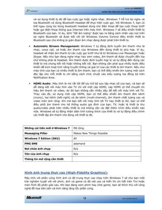 www.microsoft.com.vn19
Hệ điều hành WINDOWS 7
NHỮNG TÍNH NĂNG HỮU ÍCH CHO NGƯỜI DÙNG CUỐI
và sử dụng thiết bị đó để tạo cuộc gọi hoặc nghe nhạc. Windows 7 hỗ trợ tai nghe và
loa Bluetooth và dùng Bluetooth headset để thực hiện cuộc gọi. Với Windows 7, bạn có
thể ngay cùng lúc dùng bluetooth headset dùng cho điện thoại để tạo cuộc thoại VoIP
hoặc gọi điện thoại thông qua Internet trên máy tính. Windows 7 sẽ điều khiển thiết bị
Bluetooth của bạn. Ví dụ, lệnh “tắt âm lượng” được tạo ra bằng cách nhấn vào nút trên
tai nghe Bluetooth sẽ được kết nối tới Windows Volume Control điều khiển thiết bị
Bluetooth sao cho không bị gián đoạn âm nhạc đang được phát trên thiết bị.
Automatic Stream Managament: Windows 7 tự động định tuyến âm thanh như là
nhạc, voice call, và hoặc âm thanh của Windows đến đúng thiết bị phù hợp. Ví dụ,
headset sẽ nhận âm thanh từ các cuộc gọi VoIP như là từ Windows Live Messenger hoặc
Skype. Nếu như bạn đang nghe nhạc hay xem video, âm thanh sẽ được chuyển đến loa
chứ không phải là headset. Âm thanh được định tuyến hợp lý và tự động đến đúng các
thiết bị mà chúng kết nối hoặc không kết nối. Bạn không cần phải qua nhiều bước điều
khiển để kích hoạt tính năng truyền thông và giải trí của các thiết bị âm thanh. Nếu như
máy tính của bạn có nhiều thiết bị âm thanh, bạn có thể điều khiển âm lượng một cách
độc lập cho mỗi thiết bị chỉ bằng cách click chuột vào biểu tượng loa đồng bộ trên
Notification Area.
HDMI Audio: Máy tính là nơi rất tốt để lưu trữ bộ sưu tập nhạc số của bạn, và bạn sẽ
dễ dàng kết nối máy tính vào TV chỉ với một cáp HDMI, cáp HDMI có thể chuyển tín
hiệu âm thanh và video, do đó bạn không cần nhiều dây để kết nối máy tính với TV.
Thay vào đó, sử dụng một cáp HDMI, bạn có thể điều khiển âm thanh đơn kênh
(mono), hai kênh (left-right) và đa kênh (multi-channel), âm thanh chất lượng cao và
video màn ảnh rộng. Khi mà bạn kết nối máy tính tới TV hay thiết bị AV, bạn có thể
điều phối âm thanh cho hệ thống audio gia đình của bạn, TV, hoặc là thiết bị thu
audio/video phát trên nhiều thiết bị mà không cần cài đặt thêm trình điều khiển nào
nữa. Windows sẽ tự động nhận diện tính tương thích của thiết bị và tự động điều chỉnh
các thiết lập âm thanh cho đúng với thiết bị đó.
Những cải tiến mới ở Windows 7 Mở rộng.
Messaging Pillar Makes New Things Possible
Windows 7 Edition (SKU) All
PMG SME adamand
Nơi chứa ảnh chụp N/a
Tên của ảnh chụp N/a
Thông tin mở rộng cần thiết
Hình ảnh trung thực cao (High-Fidelity Graphics):
Máy tính với phần cứng hình ảnh có độ trung thực cao chạy trên Windows 7 sẽ cho bạn một
trải nghiệm tuyệt vời với phim, ảnh và game có độ nét cao và hiển thị chi tiết trên Tivi hoặc
màn hình độ phân giải cao. Khi bạn đang xem phim hay chơi game, bạn sẽ thích thú với công
nghệ đồ họa tiên tiến và tính năng tăng tốc phần cứng.
 