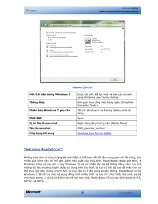 www.microsoft.com.vn30
Hệ điều hành WINDOWS 7
NHỮNG TÍNH NĂNG HỮU ÍCH CHO NGƯỜI DÙNG CUỐI
Parent Control
Mới/Cải tiến trong Windows 7 Được cải tiến. Bộ lọc web và báo cáo chuyển
sang Windows Live Family Safety
Thông điệp Đơn giản hoá công việc hàng ngày (Simplifies
Everyday Tasks)
Phiên bản Windows 7 yêu cầu Tất cả. Windows Live Family Safety phải tải
riêng.
PMG SME Byee
Vị trí file Screenshot Ngân hàng đa phương tiện (Media Bank)
Tên Screenshot PMG_parental_control
Ứng dụng bổ sung Windows Live Family Safety
Tính năng ReadyBoost™
Những máy tính có dung lượng bộ nhớ thấp có thể trao đổi dữ liệu trung gian với đĩa cứng, tuy
nhiên quá trình này có thể làm giảm hiệu suất của máy tính. ReadyBoost (được giới thiệu ở
Windows Vista và cải tiến trong Windows 7) sẽ cải thiện tôc độ hệ thống bằng cách lưu trữ
những dữ liệu thường xuyên được sử dụng trên các thiết bị lưu trữ tốc độ cao để máy tính có
thể truy cập đến chúng nhanh hơn là truy cập từ ổ đĩa cứng truyền thống. ReadyBoost trong
Windows 7 đã hỗ trợ việc sử dụng đồng thời nhiều thiết bị lưu trữ (như USB, thẻ nhớ, và bộ
nhớ flash trong…) và bộ nhớ đệm có thể lớn hơn 4GB. ReadyBoost hỗ trợ các định dạng exFAT,
FAT32, và NTFS.
 