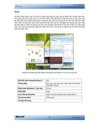 www.microsoft.com.vn33
Hệ điều hành WINDOWS 7
NHỮNG TÍNH NĂNG HỮU ÍCH CHO NGƯỜI DÙNG CUỐI
Snap
Với tính năng Snap, bạn có thể di chuyển ngay lập tức một cửa sổ đang mở ra biên màn hình
mà không cần phải click các nút nhỏ trên thanh tiêu đề để thực hiện các tác vụ này nữa. Cực
đại hóa một cửa sổ bằng cách click vào thanh tiêu đề cửa cửa sổ đó rồi kéo lên mép trên màn
hình. Kéo rê mép trên cửa sổ để thay đổi chiều dọc của nó. Dễ dàng hơn trong việc sao chép
dữ liệu hoặc so sánh nội dung của hay cửa sổ bằng cách kéo rê hai cửa sổ đó ra 2 bên màn
hình. Khi con trỏ chuột đến gần các mép màn hình, cửa sổ sẽ tự động thay đổi kích cỡ bằng
một nửa màn hình.
Snap cho phép bạn dễ dàng thay đổi kích thước và vị trí các cửa sổ
Mới/Cải tiến trong Windows 7 Mới
Thông điệp Đơn giản hoá công việc hàng ngày (Simplifies
Everyday Tasks)
Phiên bản Windows 7 yêu cầu Tất cả
PMG SME byee
Vị trí file Screenshot Ngân hàng đa phương tiện (Media Bank)
Tên Screenshot PMG_snap
Tài liệu bổ sung
 