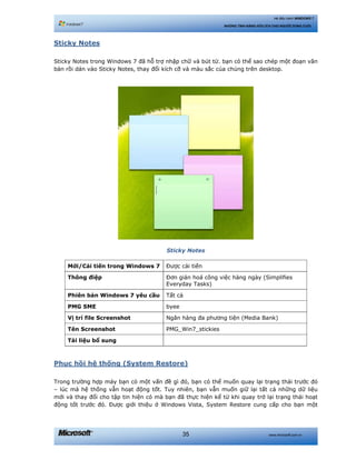 www.microsoft.com.vn35
Hệ điều hành WINDOWS 7
NHỮNG TÍNH NĂNG HỮU ÍCH CHO NGƯỜI DÙNG CUỐI
Sticky Notes
Sticky Notes trong Windows 7 đã hỗ trợ nhập chữ và bút từ. bạn có thể sao chép một đoạn văn
bản rồi dán vào Sticky Notes, thay đổi kích cỡ và màu sắc của chúng trên desktop.
Sticky Notes
Mới/Cải tiến trong Windows 7 Được cải tiến
Thông điệp Đơn giản hoá công việc hàng ngày (Simplifies
Everyday Tasks)
Phiên bản Windows 7 yêu cầu Tất cả
PMG SME byee
Vị trí file Screenshot Ngân hàng đa phương tiện (Media Bank)
Tên Screenshot PMG_Win7_stickies
Tài liệu bổ sung
Phục hồi hệ thống (System Restore)
Trong trường hợp máy bạn có một vấn đề gì đó, bạn có thể muốn quay lại trạng thái trước đó
– lúc mà hệ thống vẫn hoạt động tốt. Tuy nhiên, bạn vẫn muốn giữ lại tất cả những dữ liệu
mới và thay đổi cho tập tin hiện có mà bạn đã thực hiện kể từ khi quay trở lại trạng thái hoạt
động tốt trước đó. Được giới thiệu ở Windows Vista, System Restore cung cấp cho bạn một
 