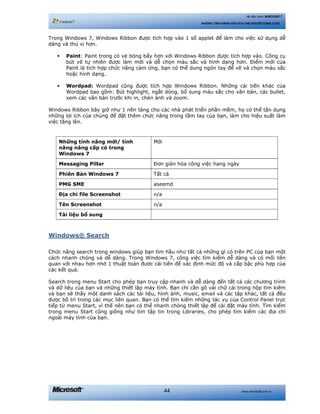 www.microsoft.com.vn44
Hệ điều hành WINDOWS 7
NHỮNG TÍNH NĂNG HỮU ÍCH CHO NGƯỜI DÙNG CUỐI
Trong Windows 7, Windows Ribbon được tích hợp vào 1 số applet để làm cho việc sử dụng dễ
dàng và thú vị hơn.
Paint: Paint trong có vẻ bóng bẩy hơn với Windows Ribbon được tích hợp vào. Công cụ
bút vẽ tự nhiên được làm mới và dễ chọn màu sắc và hình dạng hơn. Điểm mới của
Paint là tích hợp chức năng cảm ứng, bạn có thể dung ngón tay để vẽ và chọn màu sắc
hoặc hình dạng.
Wordpad: Wordpad cũng được tích hợp Windows Ribbon. Những cải tiến khác của
Wordpad bao gồm: Bút highlight, ngắt dòng, bổ sung màu sắc cho văn bản, các bullet,
xem các văn bản trước khi in, chèn ảnh và zoom.
Windows Ribbon bây giờ như 1 nền tảng cho các nhà phát triển phần mềm, họ có thể tận dụng
những lợi ích của chúng để đặt thêm chức năng trong tầm tay của bạn, làm cho hiệu suất làm
việc tăng lên.
Những tính năng mới/ tính
năng nâng cấp có trong
Windows 7
Mới
Messaging Pillar Đơn giản hóa công việc hang ngày
Phiên Bản Windows 7 Tất cả
PMG SME aseemd
Địa chỉ file Screenshot n/a
Tên Screenshot n/a
Tài liệu bổ sung
Windows® Search
Chức năng search trong windows giúp bạn tìm hầu như tất cả những gì có trên PC của bạn một
cách nhanh chóng và dễ dàng. Trong Windows 7, công việc tìm kiếm dễ dàng và có mối liên
quan với nhau hơn nhờ 1 thuật toán được cải tiến để xác định mức độ và cấp bậc phù hợp của
các kết quả.
Search trong menu Start cho phép bạn truy cập nhanh và dễ dàng đến tất cả các chương trình
và dữ liệu của bạn và những thiết lập máy tính. Bạn chỉ cần gõ vài chữ cái trong hộp tìm kiếm
và bạn sẽ thấy một danh sách các tài liệu, hình ảnh, music, email và các tập khác, tất cả đều
được bố trí trong các mục liên quan. Bạn có thể tìm kiếm những tác vụ của Control Panel trực
tiếp từ menu Start, vì thế nên bạn có thể nhanh chóng thiết lập để cài đặt máy tính. Tìm kiếm
trong menu Start cũng giống như tìm tập tin trong Libraries, cho phép tìm kiếm các địa chỉ
ngoài máy tính của bạn.
 
