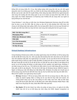 www.microsoft.com.vn79
Hệ điều hành WINDOWS 7
NHỮNG TÍNH NĂNG HỮU ÍCH CHO NGƯỜI DÙNG CUỐI
thống VDI và trong nhiều PC. Ví dụ, hãy tưởng tượng một trung tâm liên lạc với 100 người
dùng làm việc từ xa thông qua VDI, tuy nhiên họ cần dùng một desktop giống nhau giống như
đối tác của họ làm việc trên PC truyền thống. Chức năng này được thiết kế cho người dùng làm
việc trong môi trường cần khả năng quản lý cao và nó được sử dụng thích hợp nhất với các
công nghệ như Folder Redirection và Roaming User Profiles để các trạng thái của người sử
dụng không bị lưu vào file ảnh.
Trong Windows 7, các công cụ triển khai như Windows Deployment Services cũng hỗ trợ triển
khai và phục vụ các file VHD. Mặc dù công cụ này mở ra một phương thức triển khai mới
nhưng nó sẽ không hoàn toàn giống 100% như sử dụng WIM. Đây là lý do tại sao Micrisoft chỉ
khuyến cáo triển khai VHD cho máy tính làm việc trong môi trường đòi hỏi tính quản lý cao.
Mới/ Cải tiến trong Win 7 Mới
Messaging Pillar Streamline PC management
Phiên bản Windows7 (SKU) Tất cả
PMG SME jchapman
Vị trí file Screenshot n/a
Tên Screenshot n/a
Tài liệu bổ sung Virtual Hard Disks in Windows 7
Virtual Desktop Infrastructure
Virtual Desktop Infrastructure (VDI) cho phép người dùng máy tính để bàn có thể sử dụng máy
ảo đã cài đặt sẵn trong máy chủ. VDI cung cấp một phương thức làm việc khác so với cách làm
việc trên desktop trước đây cho người dùng ít di chuyển. Lợi ích của VDI là tính linh hoạt (cho
phép người dùng có thể truy cập từ nhiều địa điểm) và tăng tính liên tục trong kinh doanh. Vấn
đề quan trọng đối với VDI là chi phí để sở hữu nó (VDI đòi hỏi một sự đầu tư mới đáng kể về
server và cơ sở hạ tầng hệ thống) và chất lượng về kinh nghiệm của người dùng. Windows 7
cải thiện trong cả hai lĩnh vực. Thứ nhất là khi điều khiển từ xa thì chất lượng đồ hoạ cải thiện,
hiệu suất và độ tin cậy tăng lên. Thứ hai là khi kết hợp với Windows Server 2008 R2 Hyper-V.
Ngoài ra thông qua việc khởi động trực tiếp bằng VHD, Windows cho phép các chuyên gia có
thể sử dụng cùng một file ảnh để triển khai máy ảo như họ triển khai một máy tính điển hình.
Một số kinh nghiệm của người dùng máy ảo gồm:
• Đồ hoạ: Windows 7 hỗ trợ sử dụng nhiều màn hình khi sử dụng máy ảo. Điều này cho
phép các doanh nghiệp nhận ra những lợi ích của VDI khi thực hiện kinh doanh, khi
những khách hàng của họ cần xem thông tin trên nhiều màn hình. Một cải tiến khác
trong đồ hoạ là giao diện Aero và dễ dàng xem video bằng Windows Media Player. Đặc
biệt là các ứng dụng 3D cũng được điều khiển hiệu quả hơn.
• Âm thanh: Hỗ trợ âm thanh hai chiều cho phép sử dụng micro, có nghĩa là khi điều
khiển máy tính từ xa có thể dùng các chức năng như VOIP, Speech recognition và
 