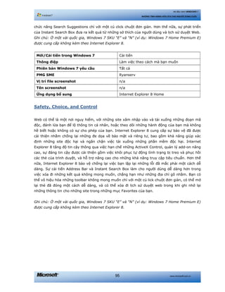 www.microsoft.com.vn95
Hệ điều hành WINDOWS 7
NHỮNG TÍNH NĂNG HỮU ÍCH CHO NGƯỜI DÙNG CUỐI
chức năng Search Suggestions chỉ với một cú click chuột đơn giản. Hơn thế nữa, sự phát triển
của Instant Search Box đưa ra kết quả từ những sở thích của người dùng và lịch sử duyệt Web.
Ghi chú: Ở một vài quốc gia, Windows 7 SKU “E” và “N” (ví dụ: Windows 7 Home Premium E)
được cung cấp không kèm theo Internet Explorer 8.
Mới/Cải tiến trong Windows 7 Cải tiến
Thông điệp Làm việc theo cách mà bạn muốn
Phiên bản Windows 7 yêu cầu Tất cả
PMG SME Ryanserv
Vị trí file screenshot n/a
Tên screenshot n/a
Ứng dụng bổ sung Internet Explorer 8 Home
Safety, Choice, and Control
Web có thể là một nơi nguy hiểm, với những site xâm nhập vào và tải xuống những đoạn mã
độc, đánh lừa bạn để lộ thông tin cá nhân, hoặc theo dõi những hành động của bạn mà không
hề biết hoặc không có sự cho phép của bạn. Internet Explorer 8 cung cấp sự bảo vệ đã được
cải thiện nhằm chống lại những đe dọa về bảo mật và riêng tư, bao gồm khả năng giúp xác
định những site độc hại và ngăn chặn việc tải xuống những phần mềm độc hại. Internet
Explorer 8 tăng độ tin cậy thông qua việc hạn chế những ActiveX Control, quản lý add-on nâng
cao, sự đáng tin cậy được cải thiện gồm việc khôi phục tự động tình trạng bị treo và phục hồi
các thẻ của trình duyệt, và hỗ trợ nâng cao cho những khả năng truy cập tiêu chuẩn. Hơn thế
nữa, Internet Explorer 8 bảo vệ chống lại việc bạn lặp lại những lỗi đã mắc phải một cách dễ
dàng. Sự cải tiến Address Bar và Instant Search Box làm cho người dùng dễ dàng hơn trong
việc xóa đi những kết quả không mong muốn, chẳng hạn như những địa chỉ gõ nhầm. Bạn có
thể vô hiệu hóa những toolbar không mong muốn chỉ với một cú lick chuột đơn giản, có thể mở
lại thẻ đã đóng một cách dễ dàng, và có thể xóa đi lịch sử duyệt web trong khi ghi nhớ lại
những thông tin cho những site trong những mục Favorites của bạn.
Ghi chú: Ở một vài quốc gia, Windows 7 SKU “E” và “N” (ví dụ: Windows 7 Home Premium E)
được cung cấp không kèm theo Internet Explorer 8.
 